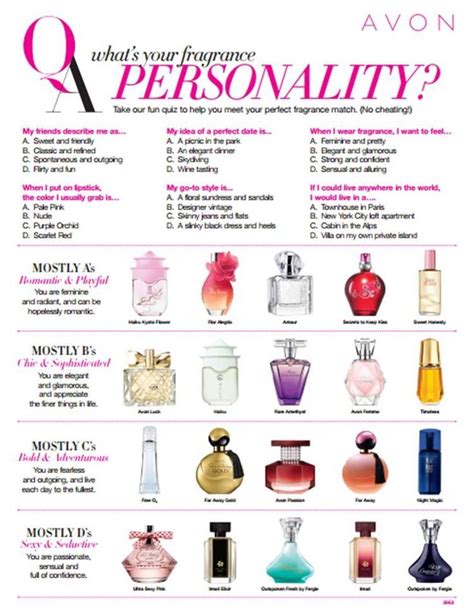 what is your fragrance quiz.